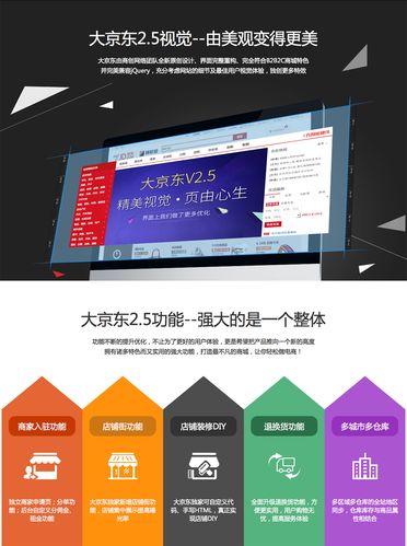 ecshop模板堂大京东最新升级版b2b2c商城系统